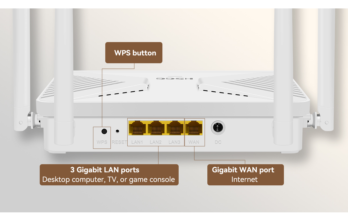 multiple router with Mesh Routeur AX3000 avec maillage