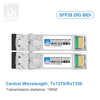 Module SFP 25G sur le commutateur FORME FORME