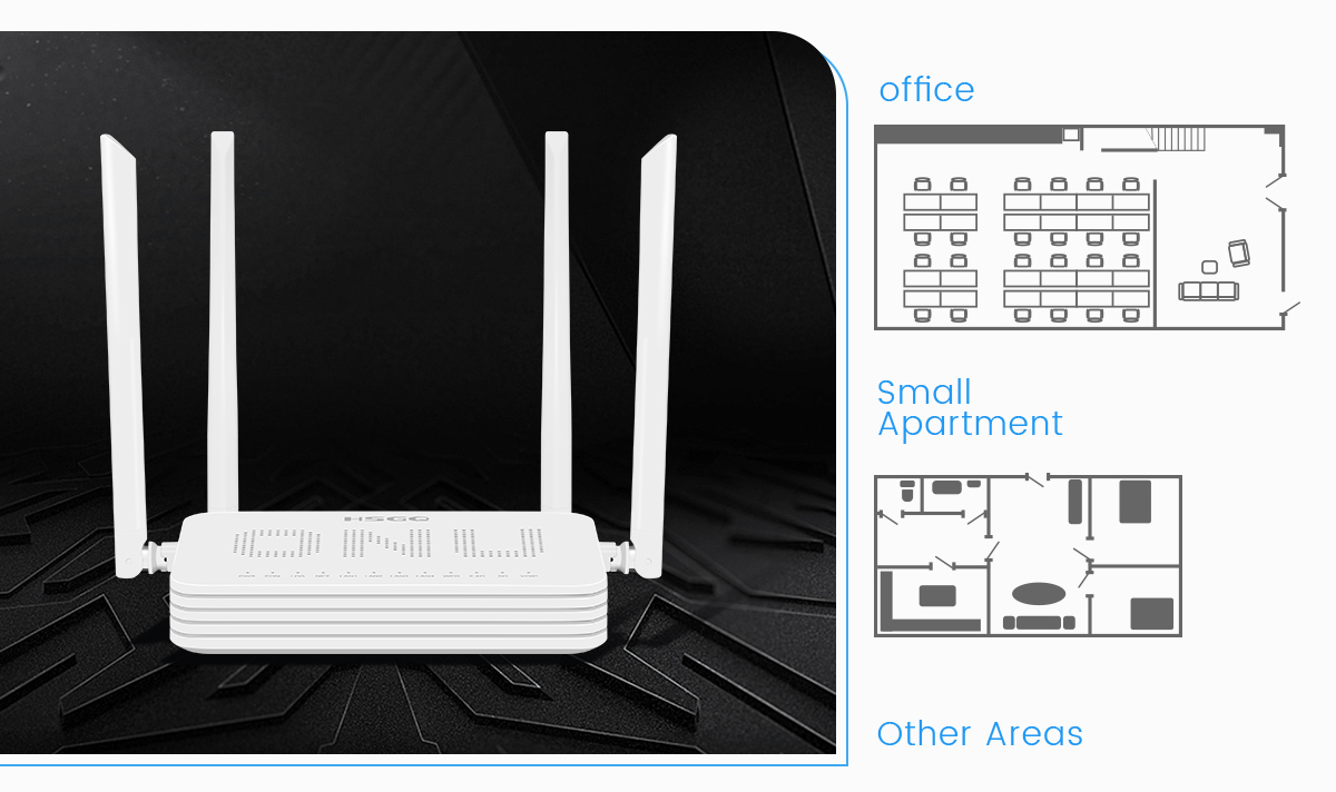 WiFi Gigabit double bande5 ONU-9