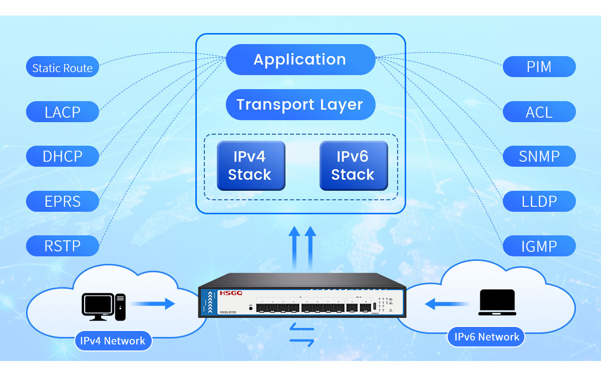 3510S-英文-详情_10