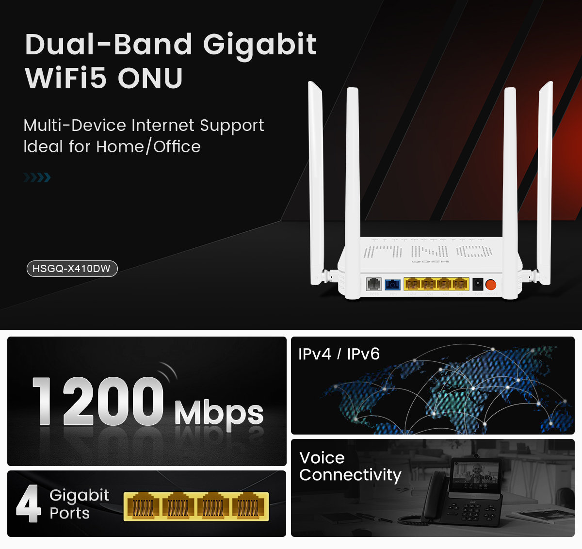 WiFi Gigabit double bande5 ONU-1