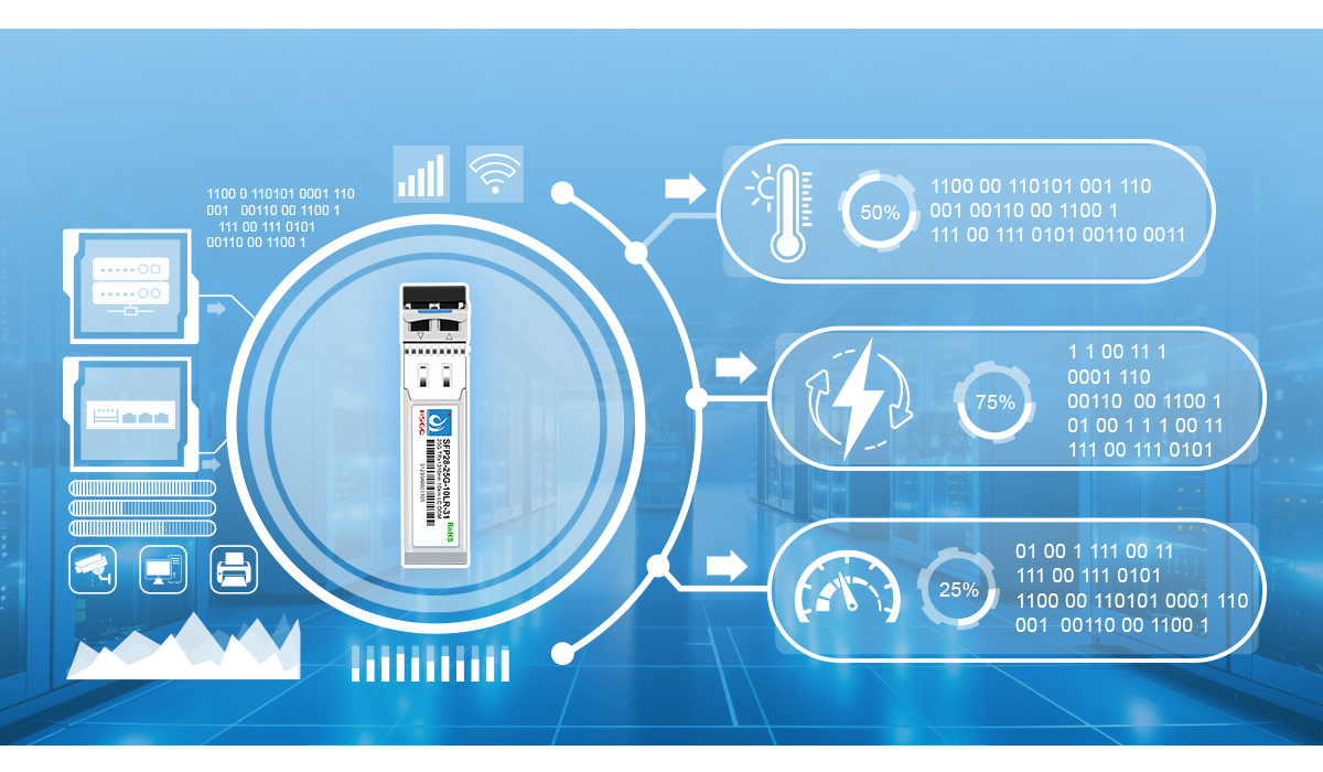 Module SFP optique