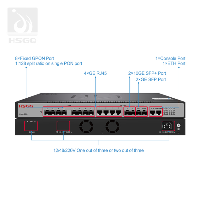 Accès FTTH extérieur GPON OLT intégré à 8 ports