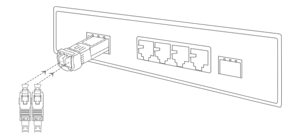 module SFP remplaçable à chaud