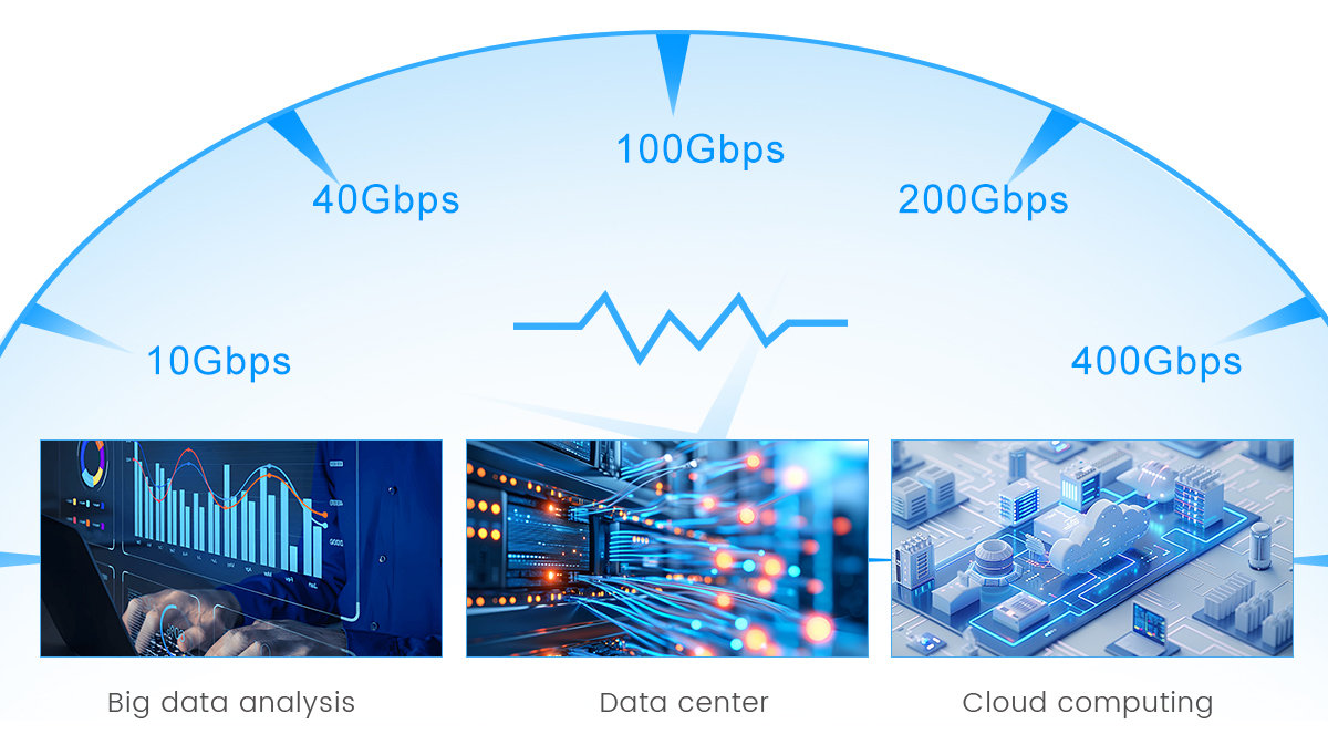 Formulaire complet du module SFP