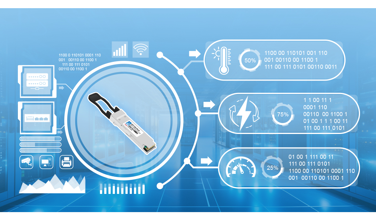 modules SFP en fibre