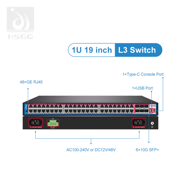 Configuration du commutateur Internet PoE à 48 * ports pour le moniteur