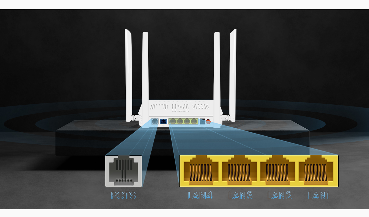 WiFi Gigabit double bande5 ONU-13