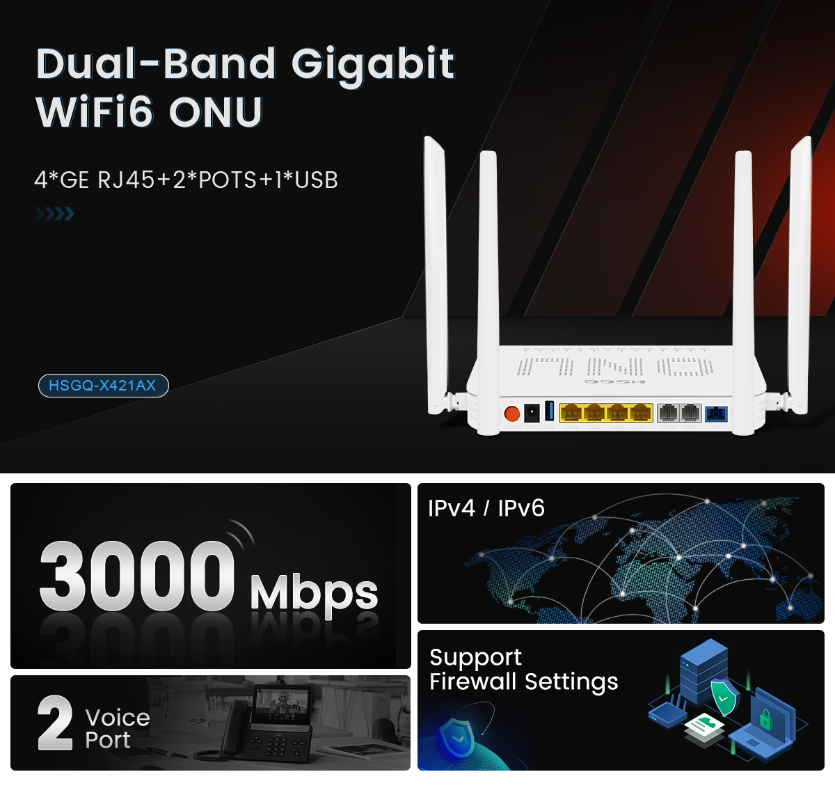 Wi-Fi 802.11 ax activé