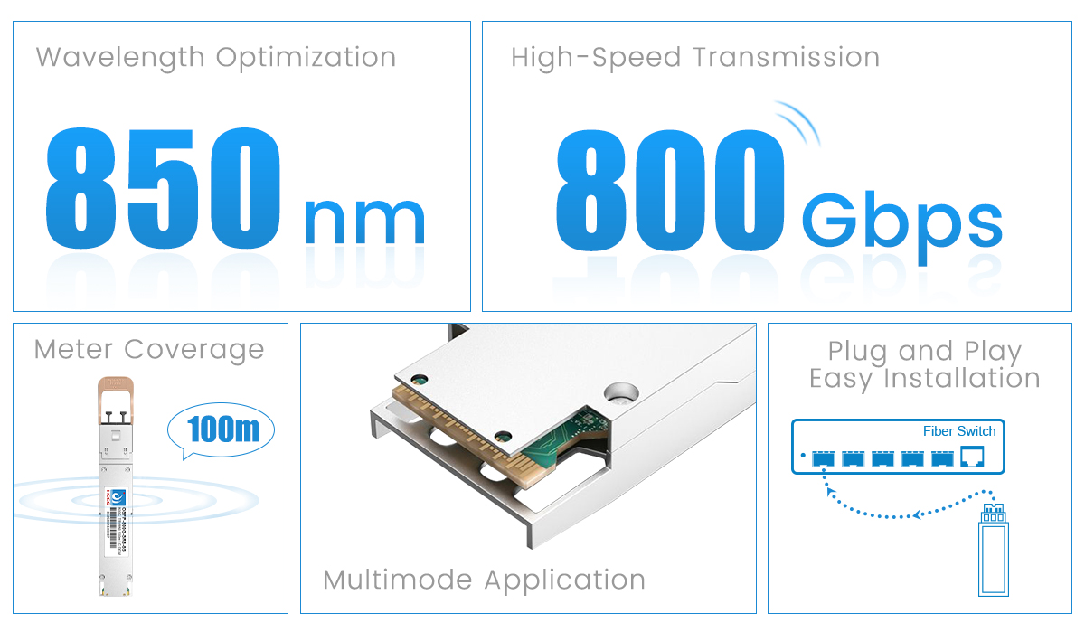 Cisco compatible