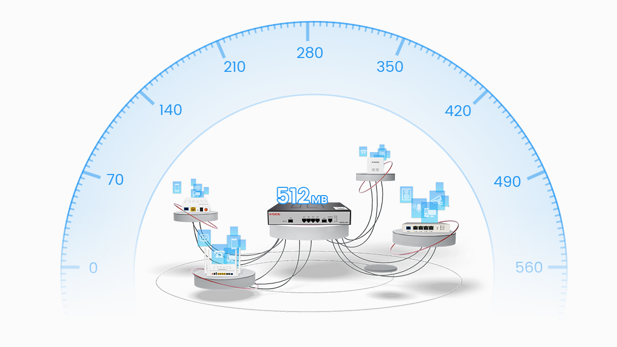 Petit Mini OLT GPON