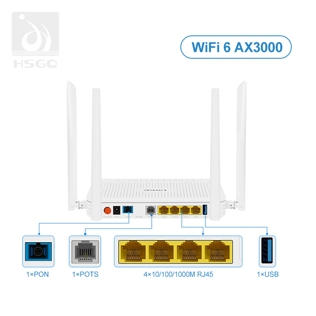 Modem WiFi 6 Xpon Onu avec voix