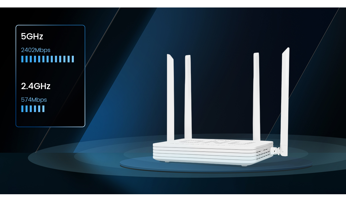 Performances sans fil WiFi 6 ONU double bande AX3000