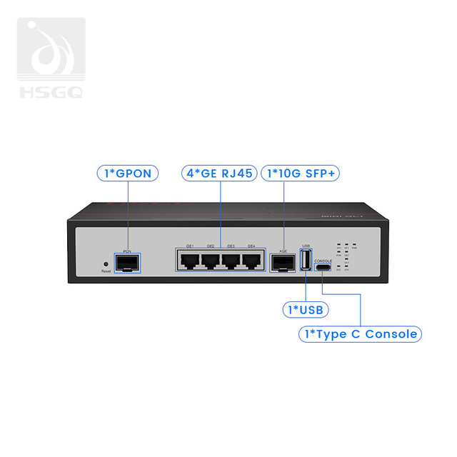 1 * port GPON Mini OLT avec 1 * 10G SFP +