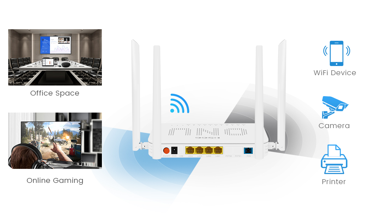 WiFi 6 ONU avec quatre antennes 5dBi