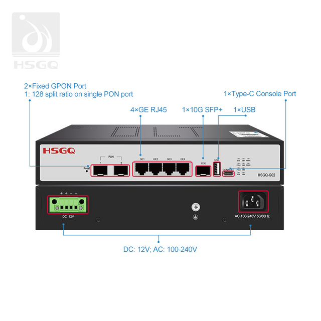 2 ports gpon oLT personnalisé pour l'accès ftth