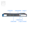 Commutateur de centre de données 16*10G SFP+ 8*25G SFP28 + 4*40G/100G QSFP28